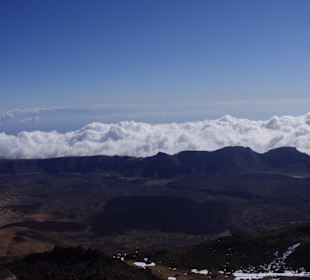 Teideblick