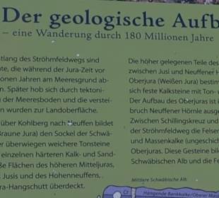 Wanderung Florianrunde