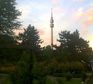 Westfalienpark Dortmund