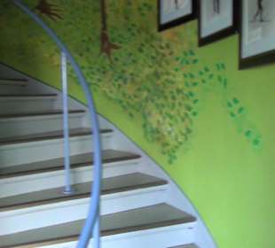 Themenbereich Skandinavien