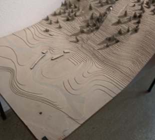 Heimatmuseum Oberstdorf