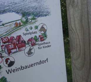 Hohenloher Freilandmuseum