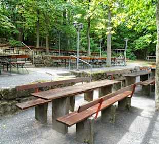 Blick auf die Sitzplätze des Herrmann-Kellers 