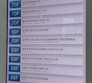 Wegweiser Taipei 101