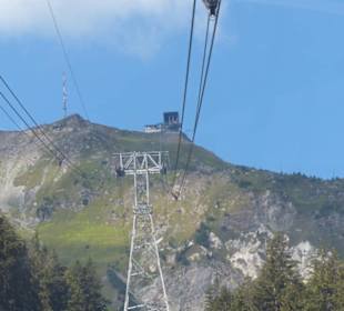 Blick aus der Bahn