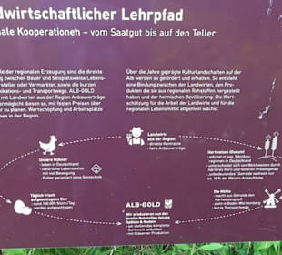 ALB-GOLD Naturgarten