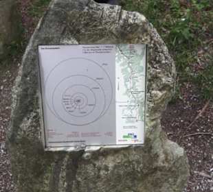 Uetliberg