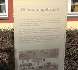 Ökonomiegebäude