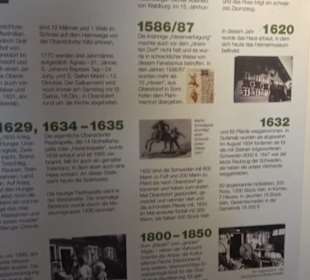 Heimatmuseum Oberstdorf