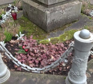 Ebershaldenfriedhof