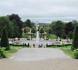 Schlosspark
