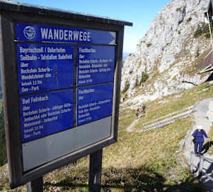 Wegweiser mit Entfernungsangaben