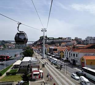 Ausblick aus der Gondel