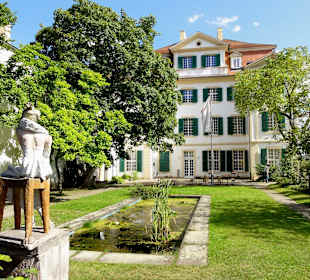 Außenansicht des Museums
