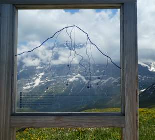 Wandern Grindelwald