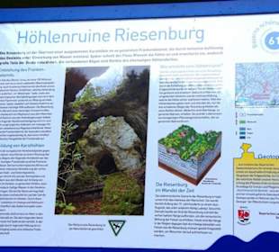Versturzhöhle-Riesenburg