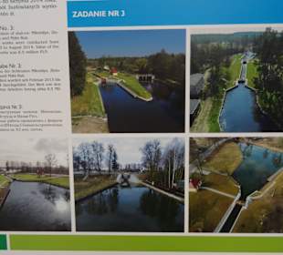 Schautafeln im Museum