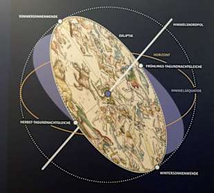 Nürnberg als Zentrum der Astronomie um 1500