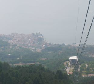 Aus der Gondel nach unten sehend