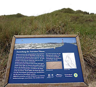 Norddorfer Dünen