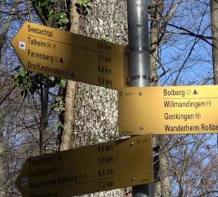 Wanderroute Drei Berge Tour Willmandingen