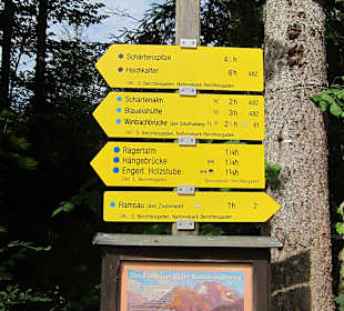 Wegweiser