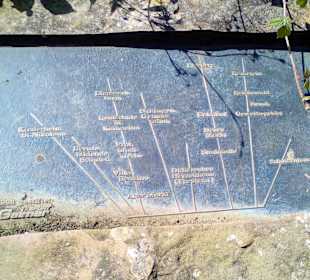 Wanderweg Landstuhl L2 in Landstuhl