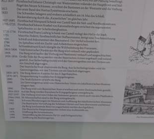 Museum für Ur- und Frühgeschichte