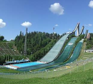 Sprungschanzen neben dem Skimuseum