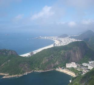 Ausblick vom Zuckerhut