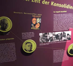 Fastnachtsmuseum Narrenschopf