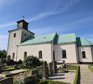 Außenansicht von Süden