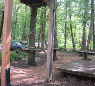 Abenteuerpark Fun Forest Kandel