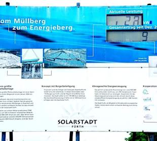 KW-Abgabe Solaranlage