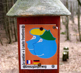 Wegmarkierung in Deutschland