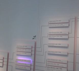 Bachmuseum