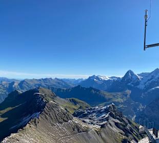 Ausblick 