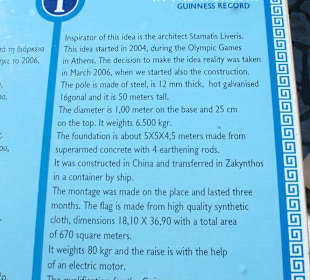 Guinness Buch der Rekorde