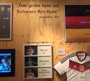 Zeitgeschichtliches Forum 