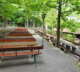 Blick auf die Sitzplätze des Herrmann-Kellers