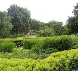 Parkanlage Planten un Blomen