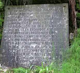 Wasserfälle Allerheiligen