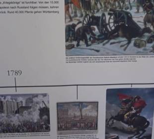 Gestütsmuseum Offenhausen