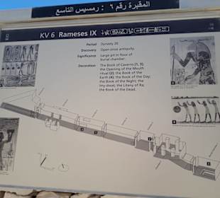 Luxor:KV 6  Rameses IX