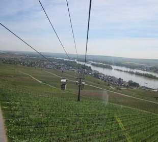 Seilbahn zum Niederwalddenkmal