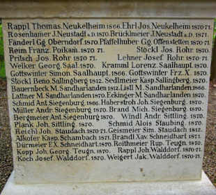Am Weg Kriegdenkmal  linke Seite