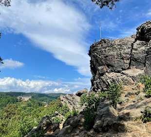 Großvaterfelsen