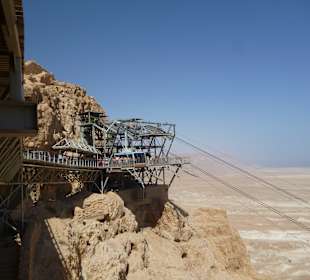 Stacja górna kolejki