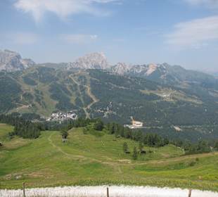 Aussicht