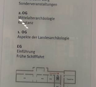 Archäologisches Landesmuseum